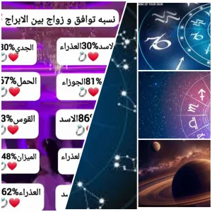 كيفية استخدام علم التنجيم لتحسين حياتك العاطفية